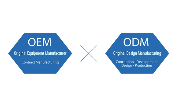 OEM LED LIghting vs ODM OEM LED LIghting vs ODM
